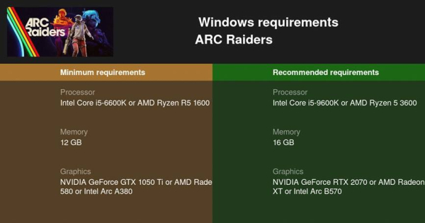 Системные требования Arc Raiders в 2026 &mdash; потянет ли твой ПК?